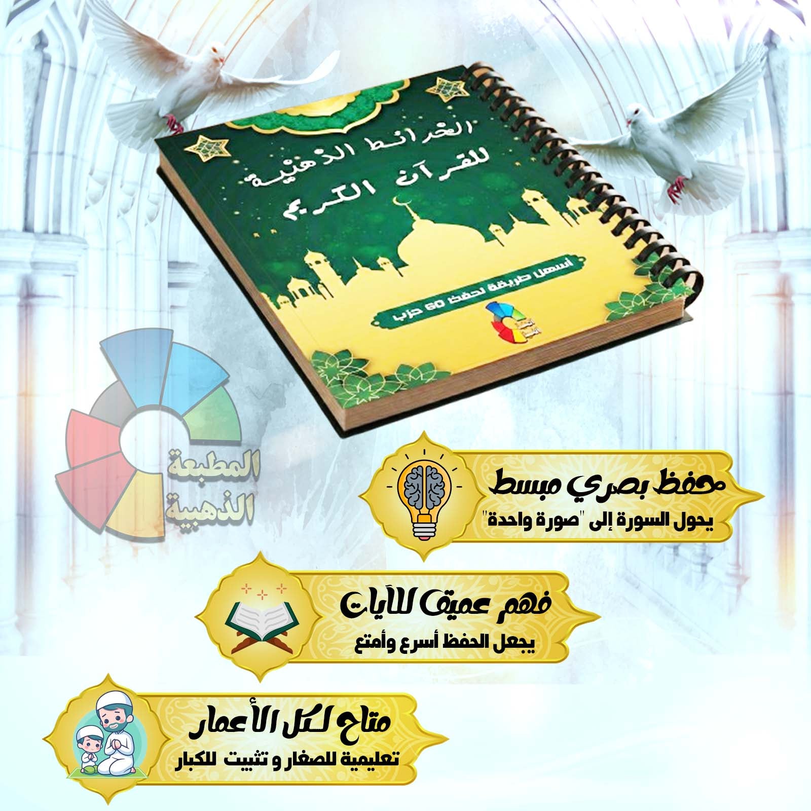 كتاب الخرائط الذهنية للقرآن الكريم ( 60 حزب كامل)